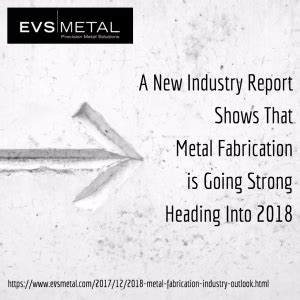 The Fabricator Magazine Releases 2018 Metal Fab 